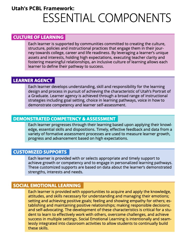 The five components of the PCBL Framework: Culture of Learning, Learner Agency, Demonstrated Competency and Assessment, Customized Supports and Social and Emotional Learning