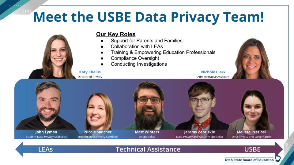 Student Data Privacy Team